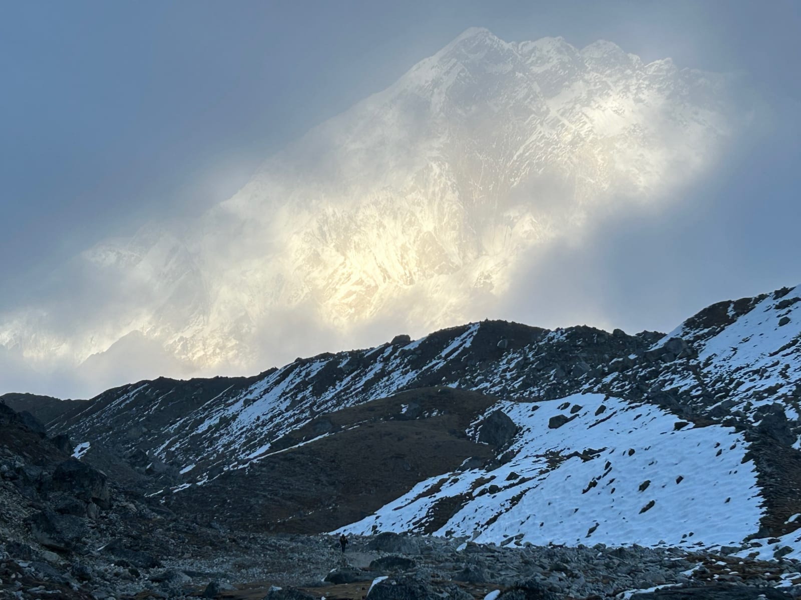 Everest Base Camp Trek - 14 Days trek photo 2